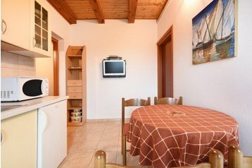 Chorwacja Privát Sveti Filip i Jakov, Zewnątrz